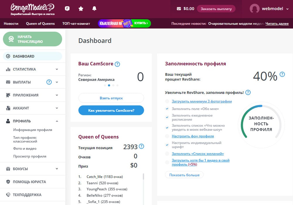 профиль модели на бонге